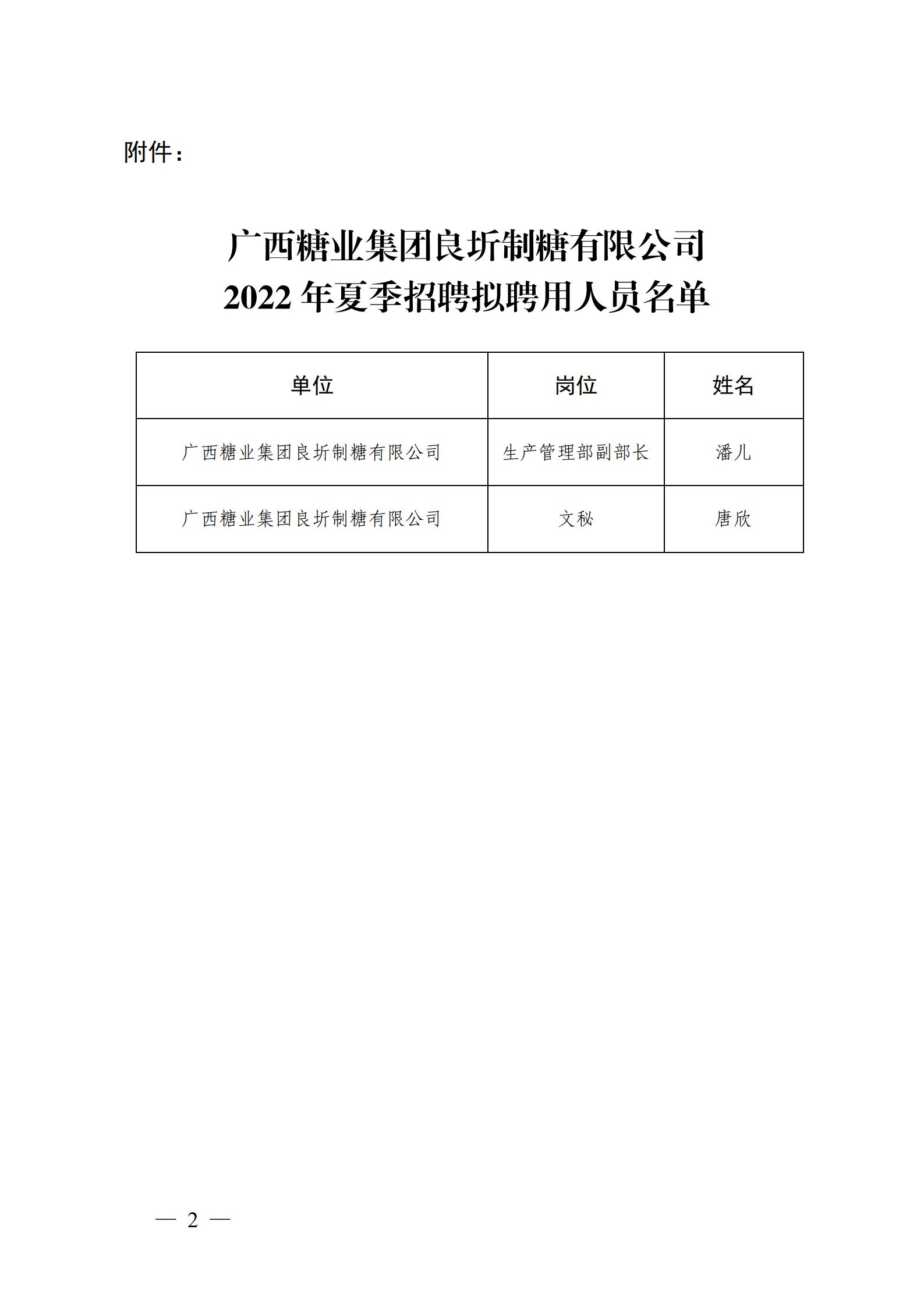 2  广西糖业集团良圻制糖有限公司2022年夏季招聘拟聘用人员名单公示_01.jpg